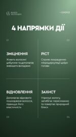 Маска для волосся Herbs (живлення / зміцнення / ріст) - Зображення 4