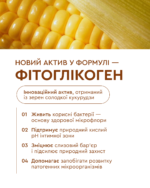 Гель для інтимної гігієни Цитрус (очищення / зволоження / нормалізація мікрофлори) 250 мл - Зображення 7