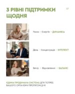 Покращення стану при стресі, хронічній втомі, тривожності - Зображення 3