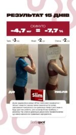Два етапи комплексної програми зниження ваги та нормалізації метаболічного здоров’я - Зображення 4