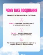Літній набір проти набряклості, втоми та нестачі енергії - Зображення 6